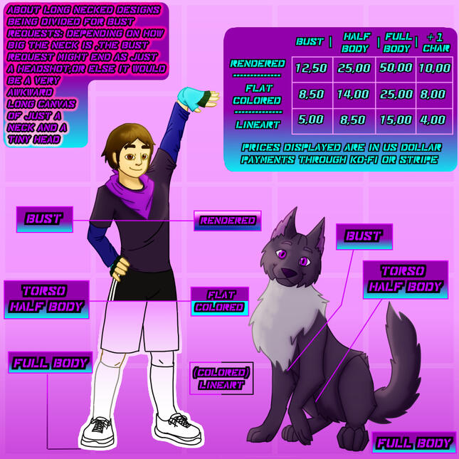 price sheet with examples