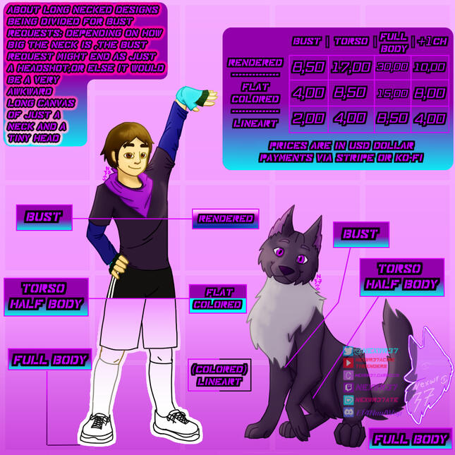 price sheet with examples